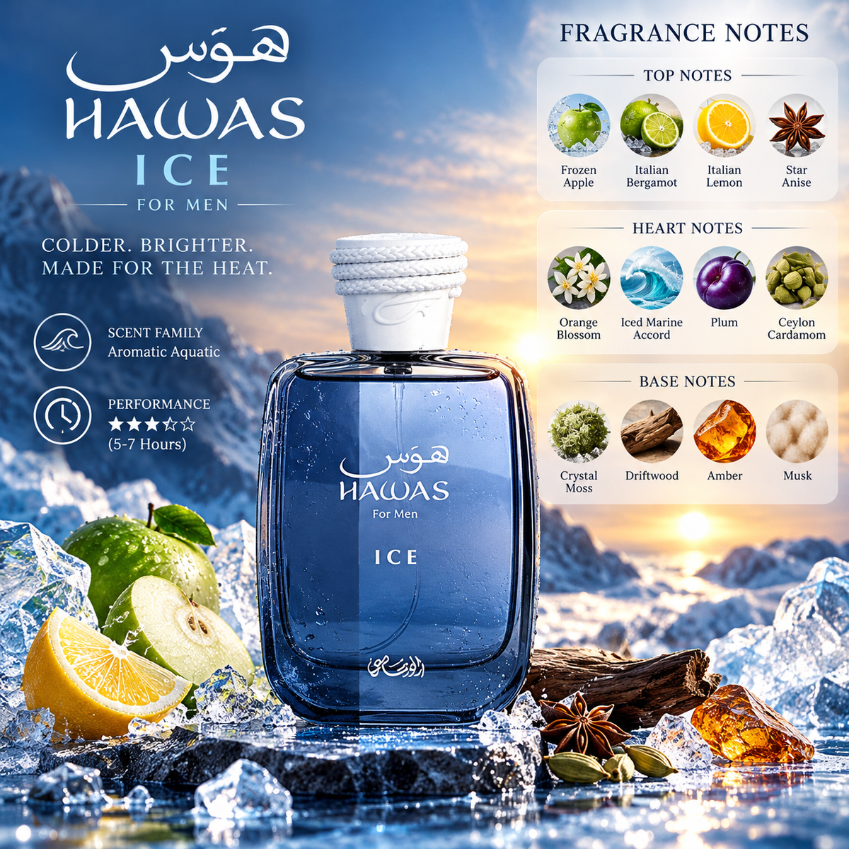 Rasasi Hawas Ice