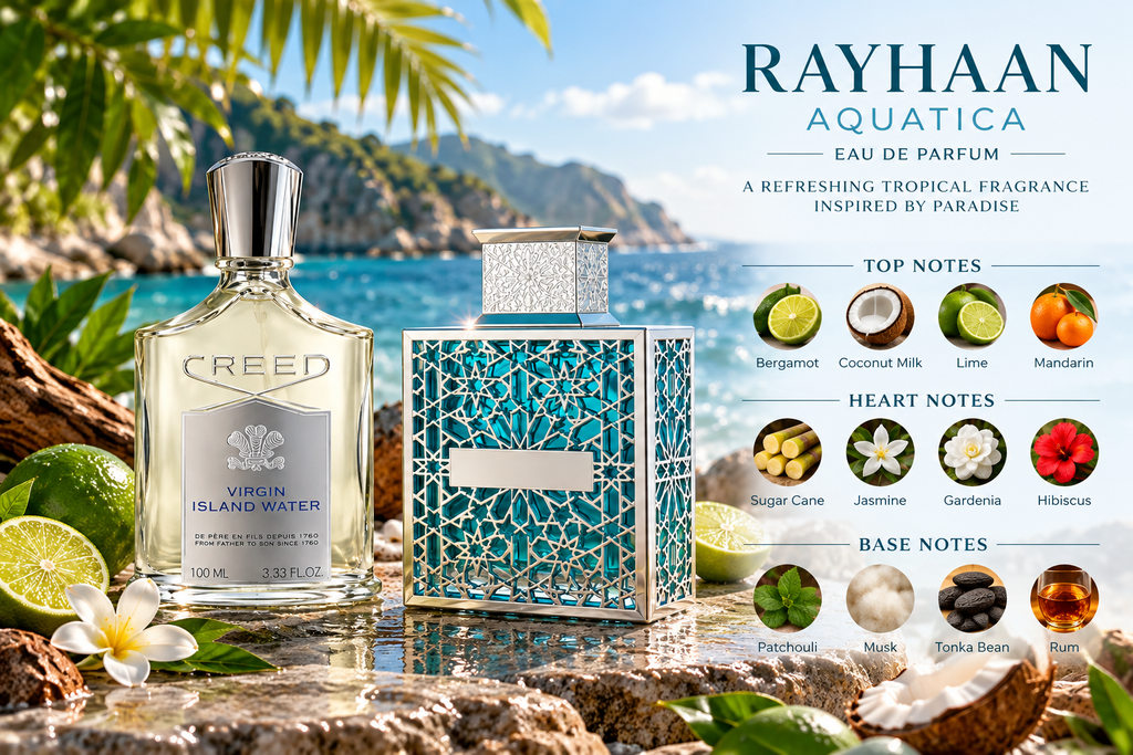 Rayhaan Aquatica