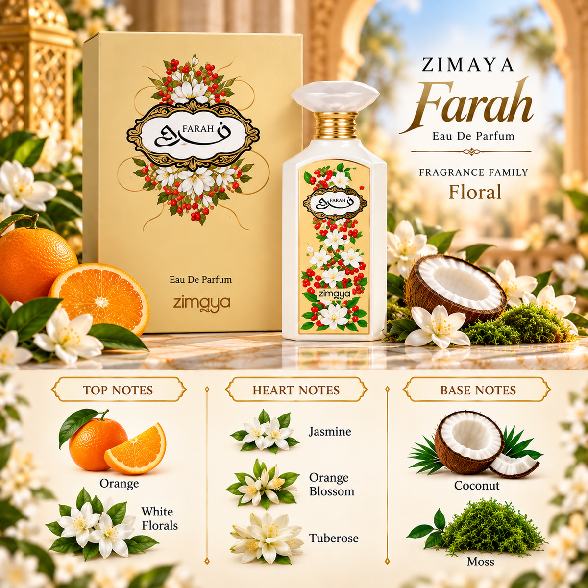 Zimaya Farah